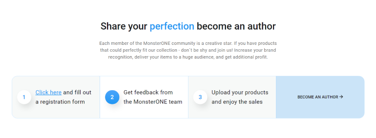 monsterone-authors