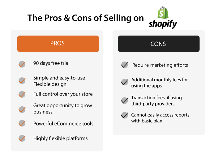 Pros & Cons of Selling on Shopify