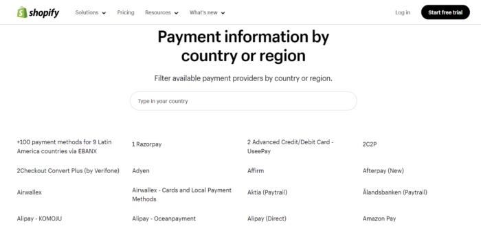 Shopify supported Payment gateways by country