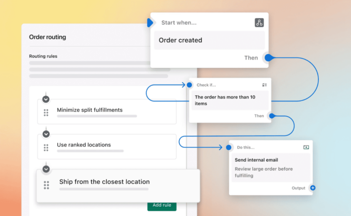 Inventory management in Shopify