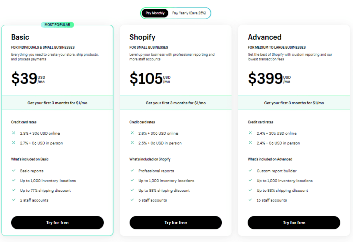 Shopify pricing plans