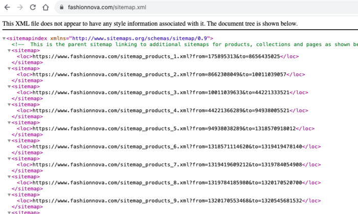 Example of Shopify sitemap