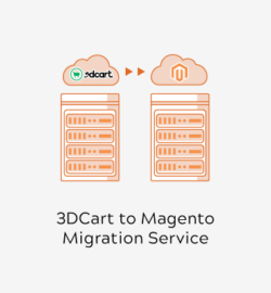 Meetanshi Magento Development Services Launches and Updates October [2021] 7