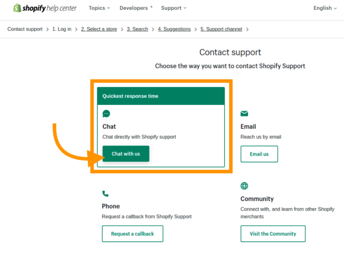 Contact Shopify support by chat