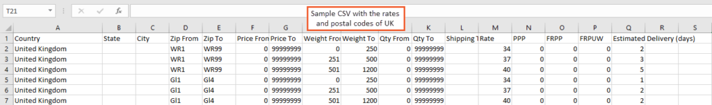 magento 2 shipping table rates csv download- Meetanshi