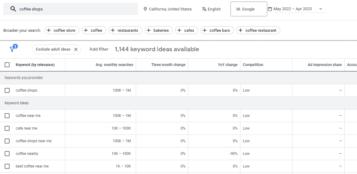 Find keywords for local SEO using Google keyword planner