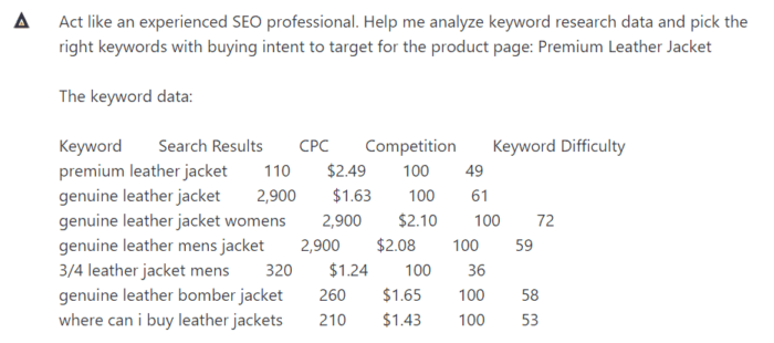 Magento keyword research using ChatGPT