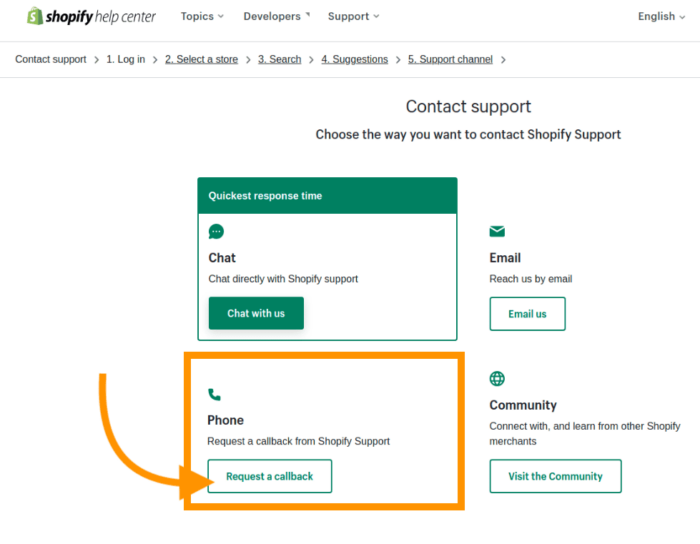 Contact shopify support via callback