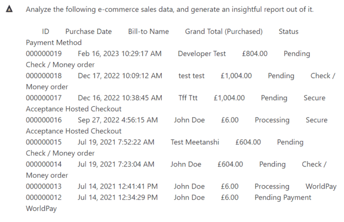 Analyze Magento 2 sales data using ChatGPT