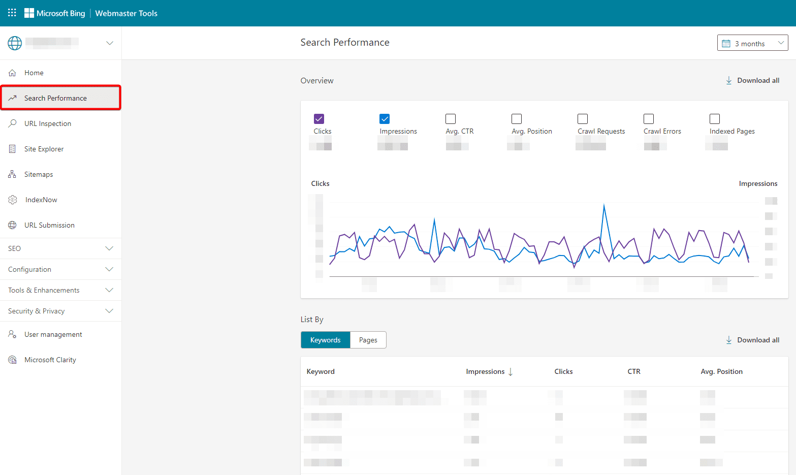 Bing Webmaster Tools - Search Performance