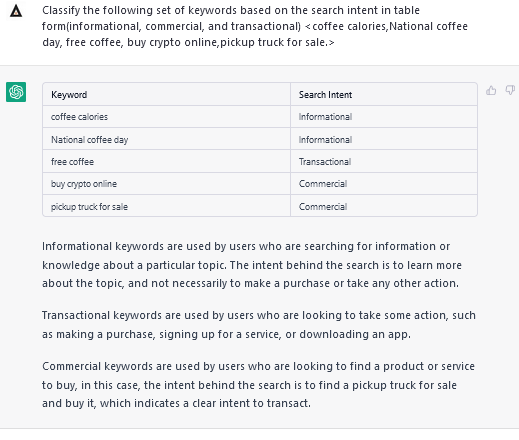 Understand search intent using ChatGPT for SEO