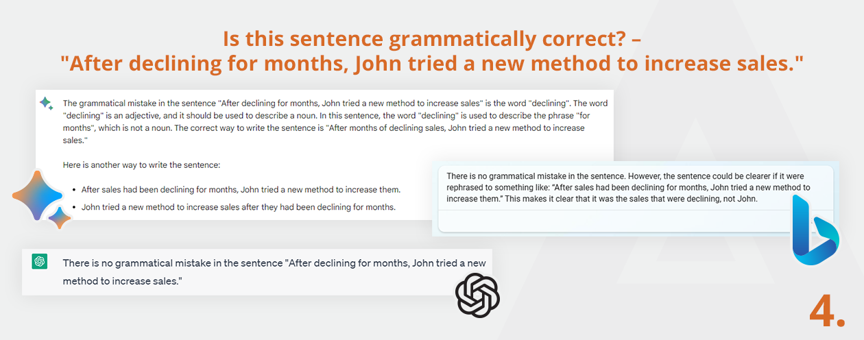 ChatGPT vs Bard vs Bing - Grammar