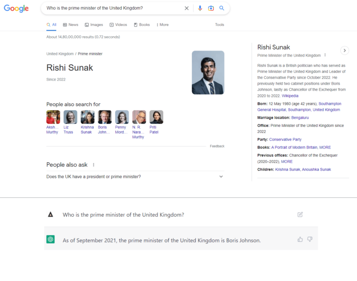 ChatGPT vs Google - UK Prime minister
