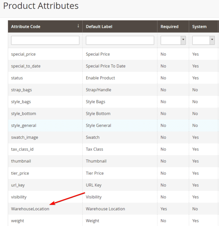 Copy product attribute code to Add Product Attributes in Shipment Emails Template in Magento 2