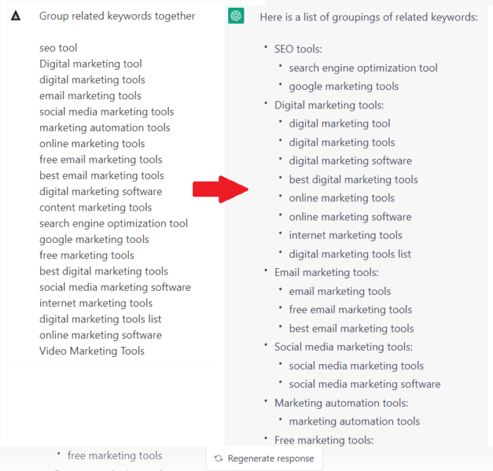 Group related keywords together using ChatGPT