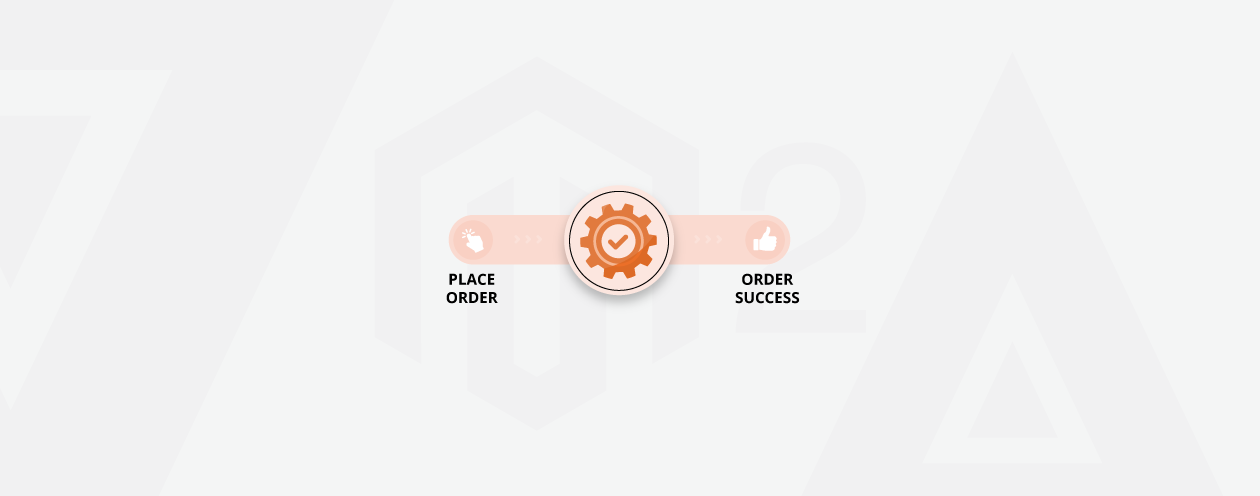 How to Add Custom Validations Before Order Placement in Magento 2