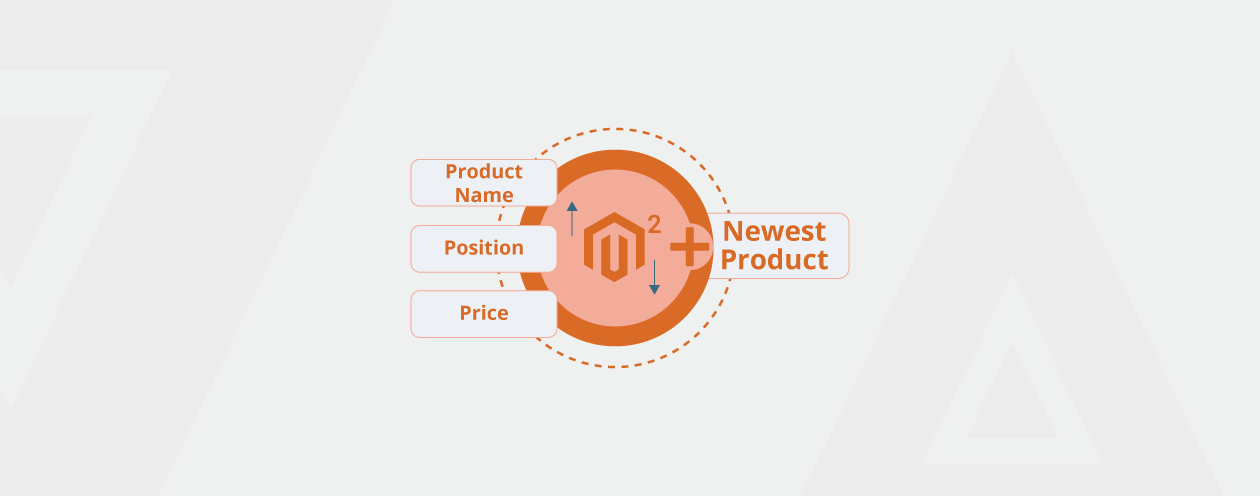 How to Add Sort by “Newest Product” option in Magento 2