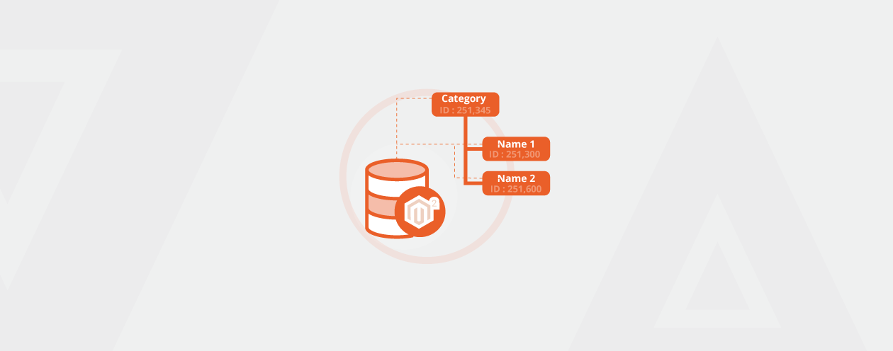 How to Get Category Name by Category ID Using SQL in Magento 2