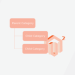 How To Get Parent Category ID In Magento 2