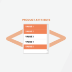 How to Programmatically Create Multi Select Product Attribute in Magento 2