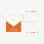 How to Set Dynamic Email Subject in Magento 2