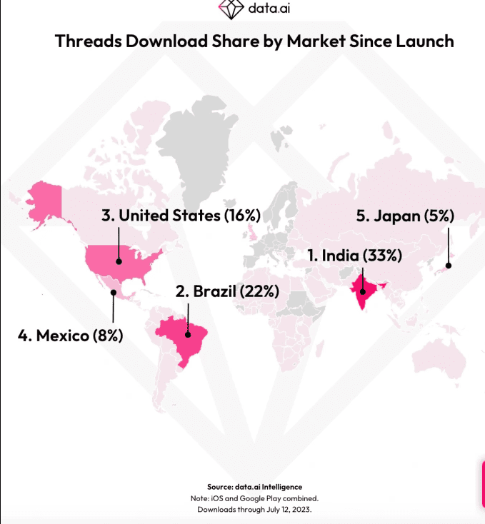 Instagram Threads downloads by country