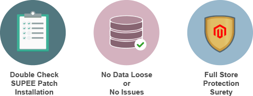 Magento Security Patches Benefit