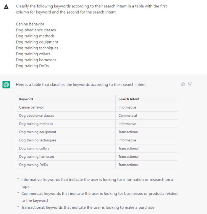 Using ChatGPT for search intent analysis