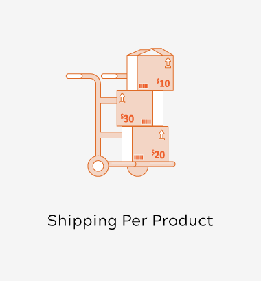 Magento Shipping Per Product Extension