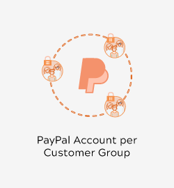 Magento 2 PayPal Account per Customer Group by Meetanshi