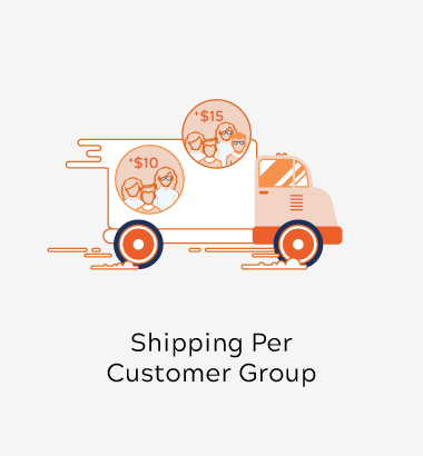 Magento 2 Shipping Per Customer Group Extension