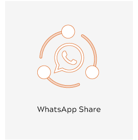 Magento 2 WhatsApp Share Thumbnail