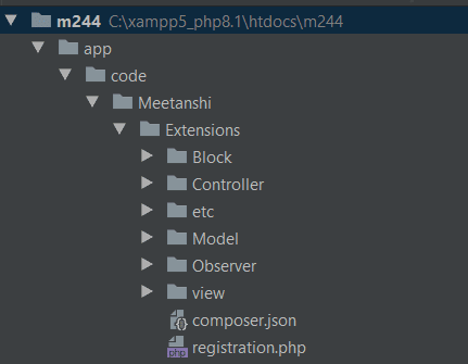 Magento 2 Module Structure