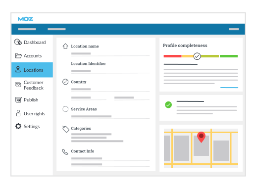 Moz- listing 