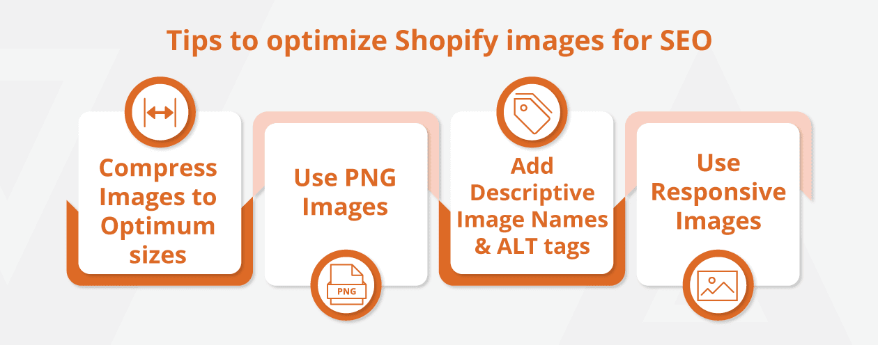 Shopify SEO Checklist - Compress & Optimize Images for Shopify SEO