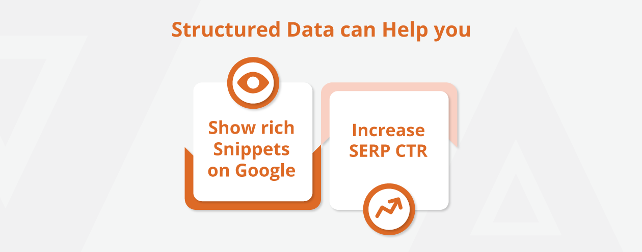 ECommerce SEO Checklist for Shopify - Add Structured Data to Shopify