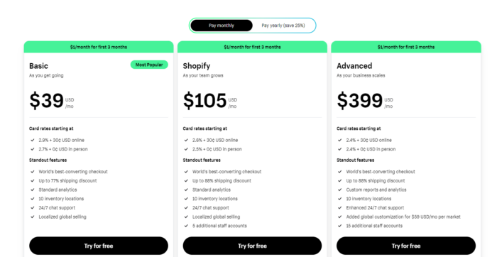 Shopify pricing 