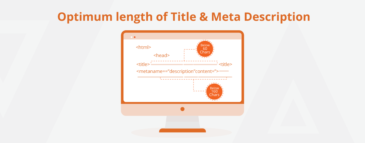 Checklist for Shopify SEO - Title & Meta Description in Shopify