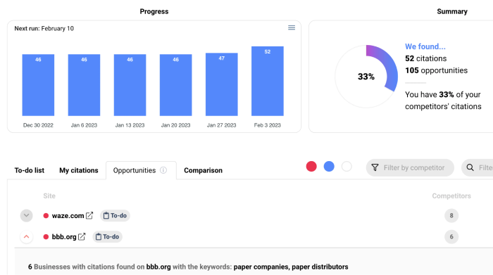 Whitespark local seo